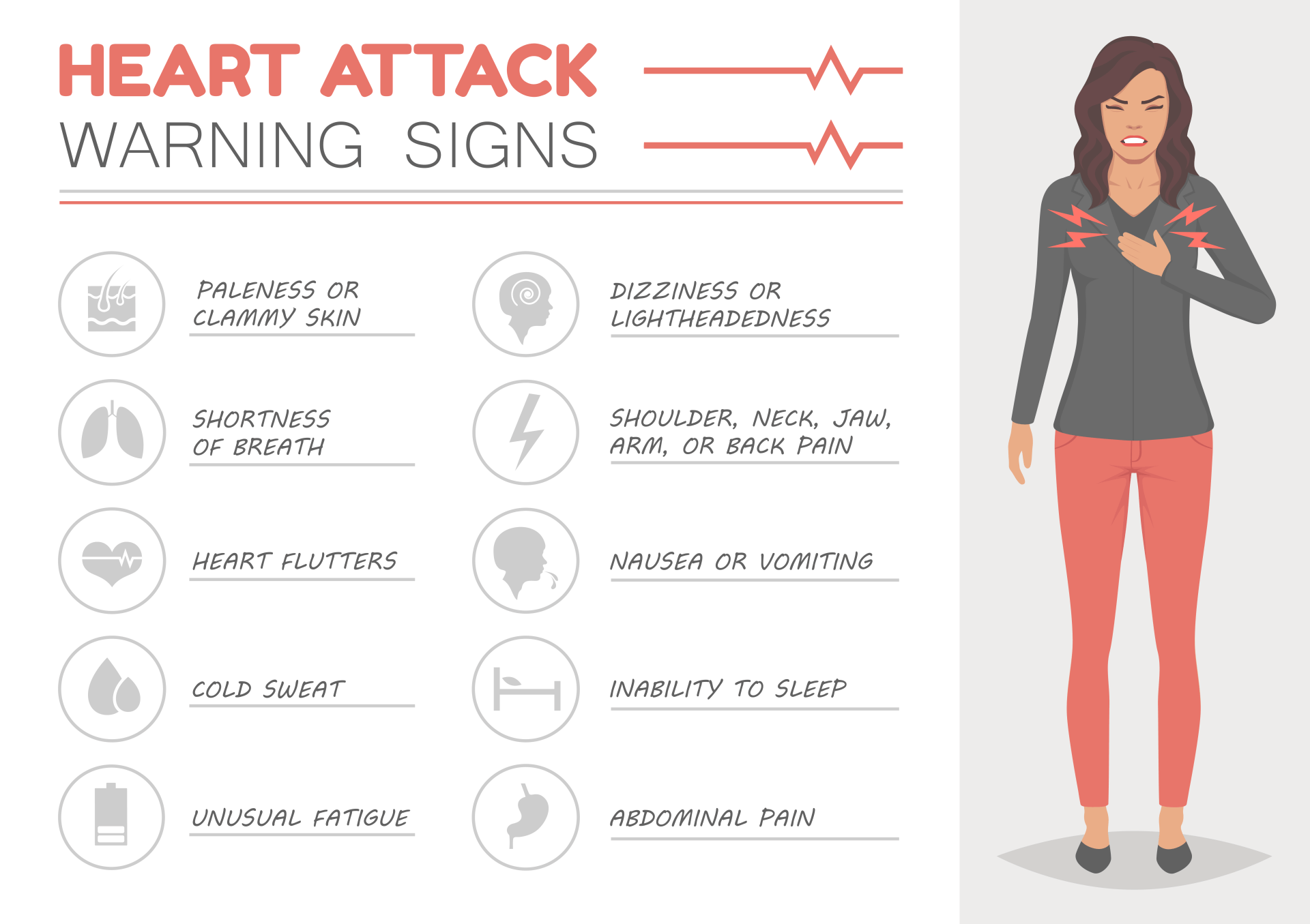 Heart+Attack+Warning+Signs+ +Lima+Lubbock